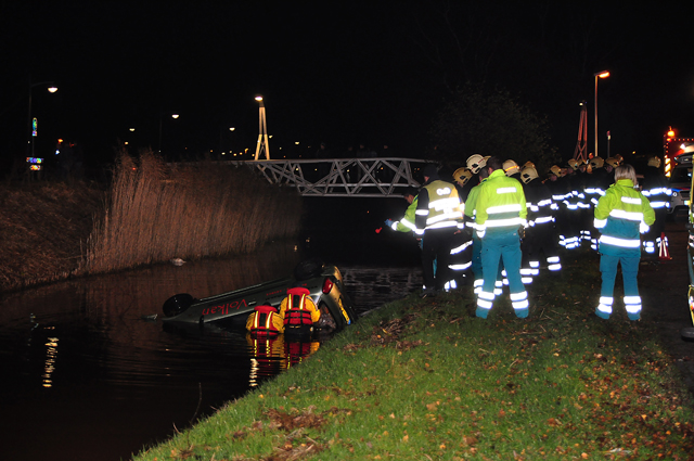 Update: Man (19) raakt ernstig gewond door auto te water aan de Elzenweg Waalwijk
