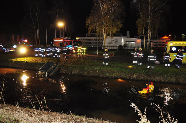 Update: Man (19) raakt ernstig gewond door auto te water aan de Elzenweg Waalwijk