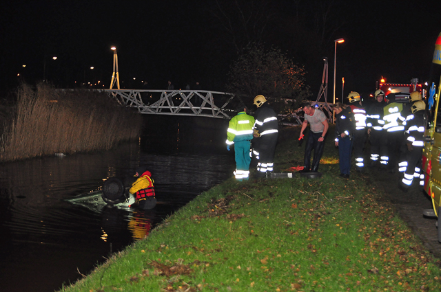 Update: Man (19) raakt ernstig gewond door auto te water aan de Elzenweg Waalwijk