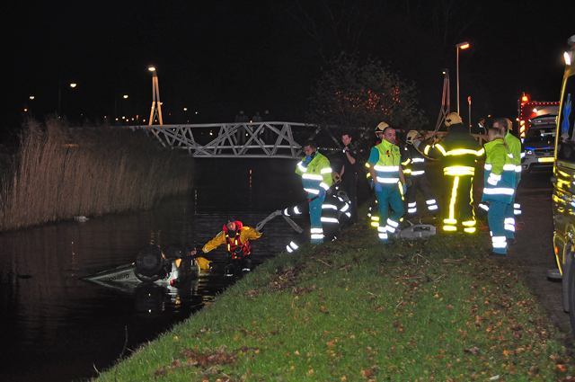 Update: Man (19) raakt ernstig gewond door auto te water aan de Elzenweg Waalwijk