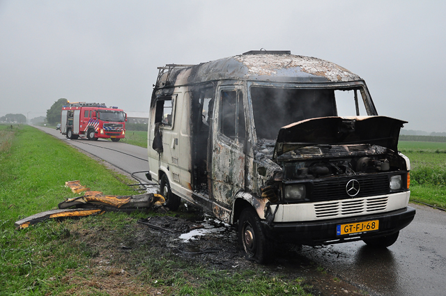 Felle brand verwoest 33 jaar oude camper aan de Overstortweg Waalwijk