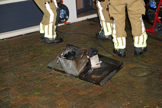 Man raakt gewond bij keukenbrand aan de Dr. Kuyperlaan Waalwijk